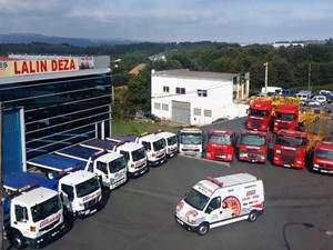 Aspectos clave a tener en cuenta al alquilar plataformas elevadoras